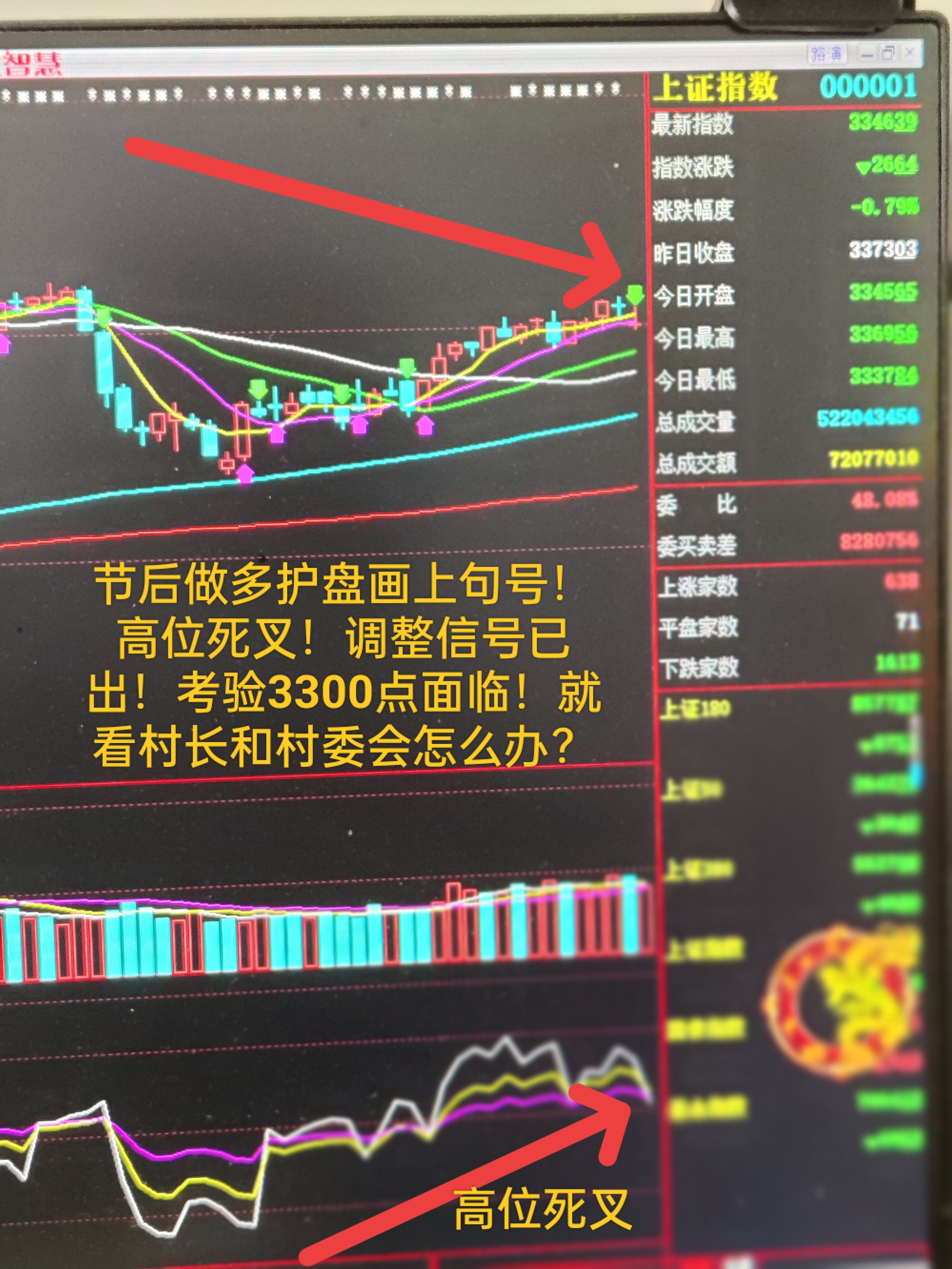 债基遇“开门黑”，七成中长期纯债基开年回报为负，净值最多已下跌近2%