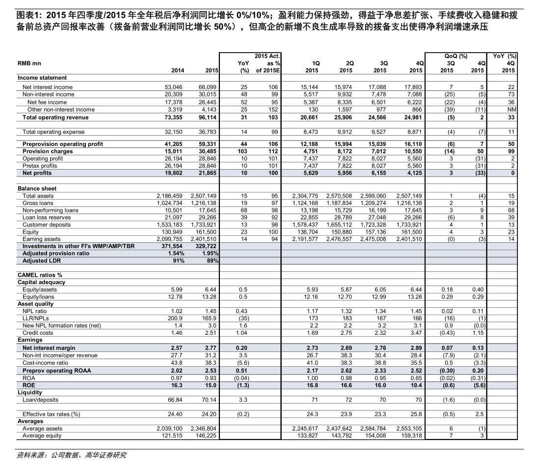 艺电股东批准PIF收购协议