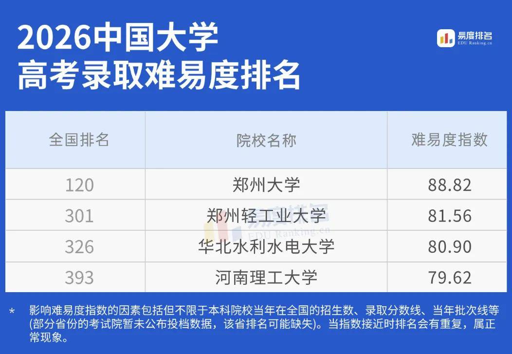 波黑塞族共和国自2026年2月1日起上调电网费