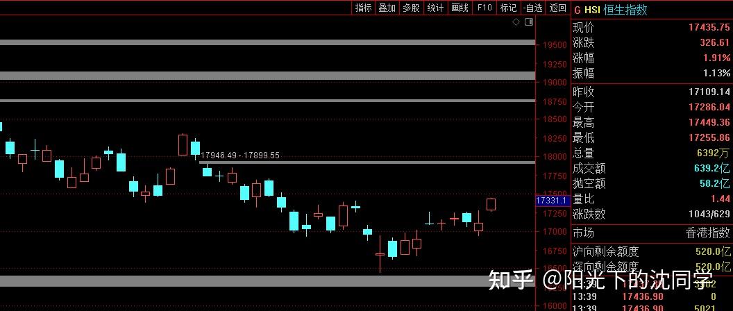 2025年券商发债规模激增近四成，科创债崛起；基金扎堆恢复申购 | 券商基金早参