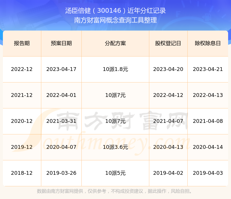 乘联分会：2025年12月新能源乘用车厂商出口27.3万辆 同比增长119.8%