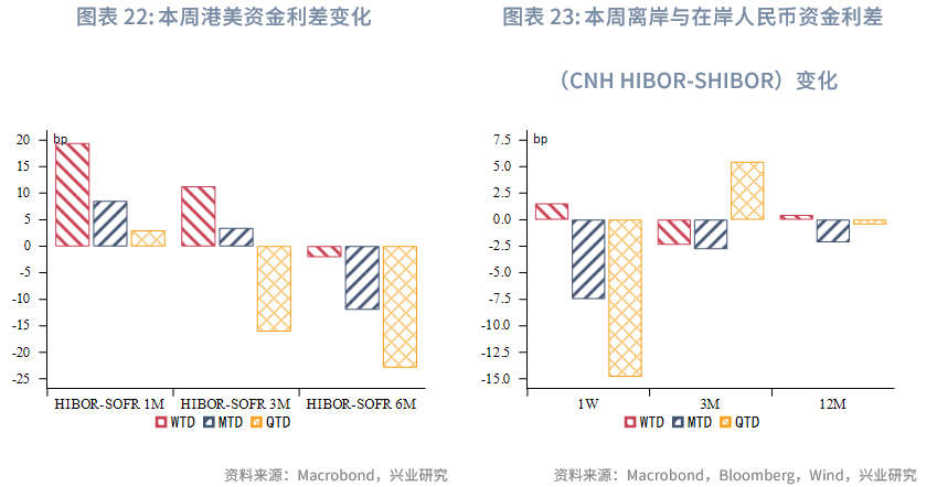 古巴颁布实施外汇管理新规