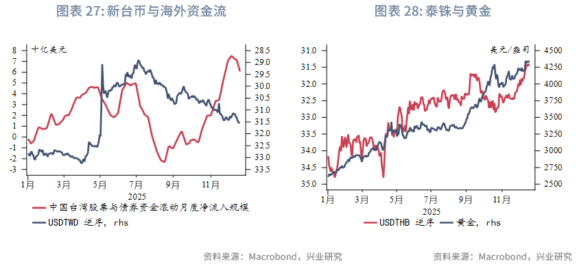 古巴颁布实施外汇管理新规