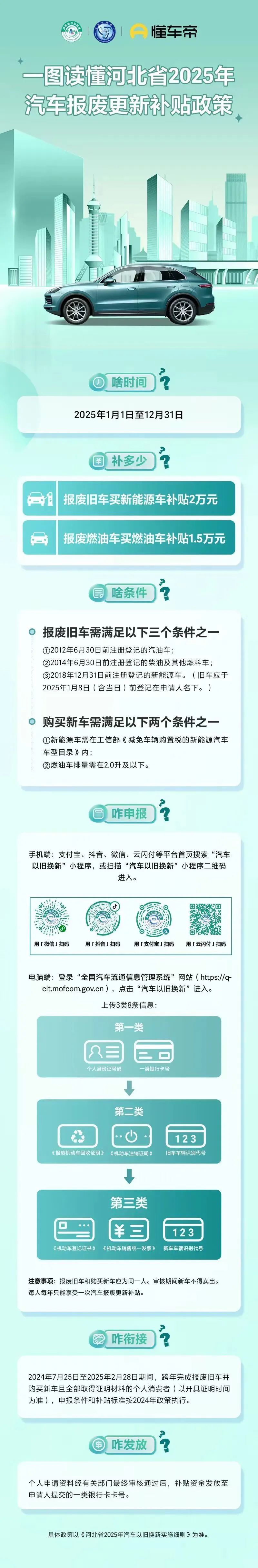 汽车行业：喀麦隆拟撤销报废补贴并收紧进口税