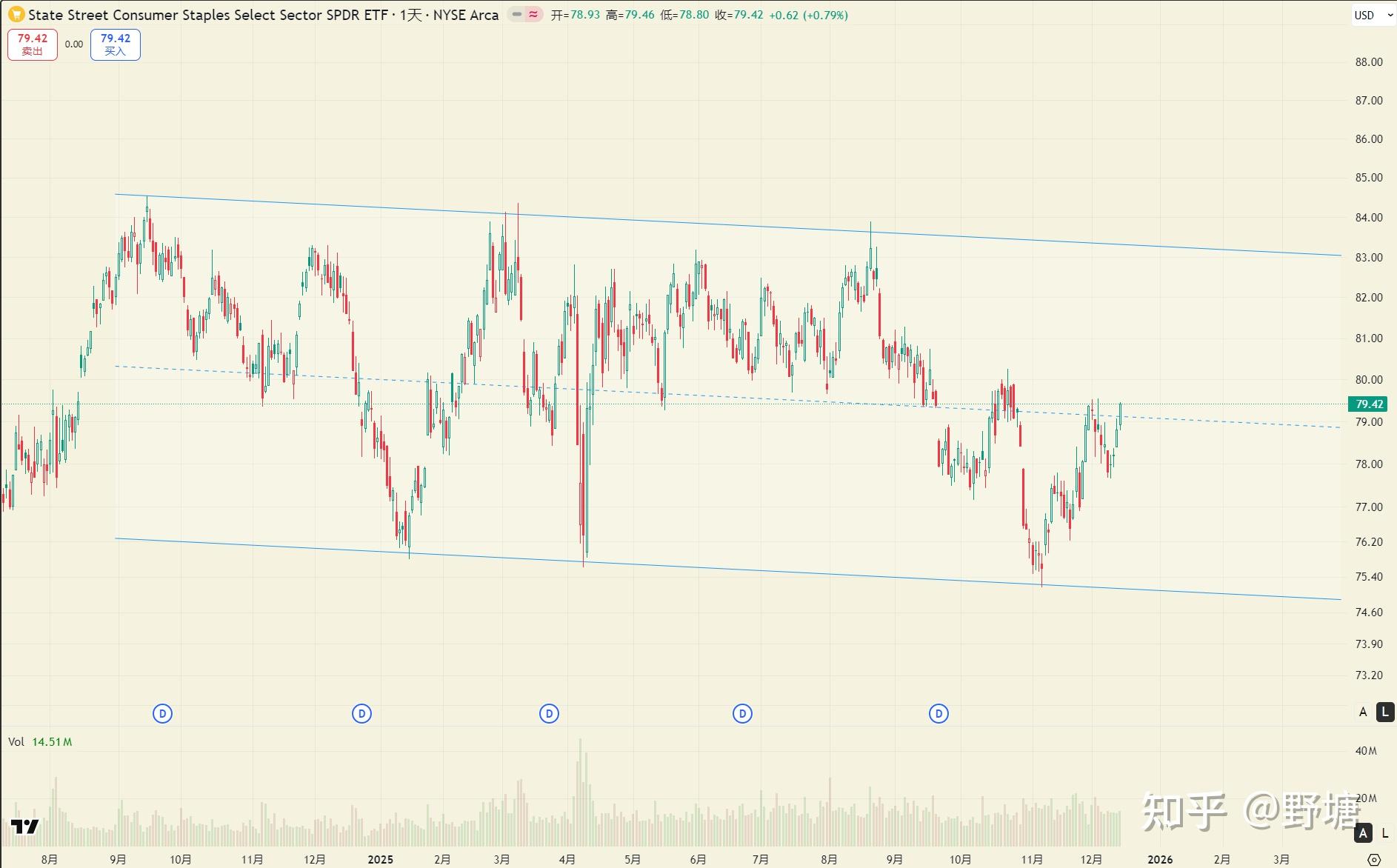 环球下周看点:美股Q4财报季拉开帷幕 CPI数据与地缘局势成焦点