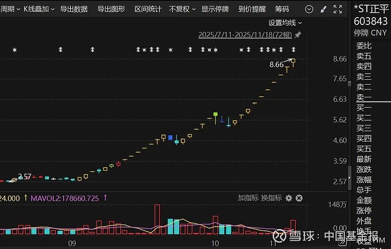 嘉美包装:核查完成 公司股票将于1月12日复牌