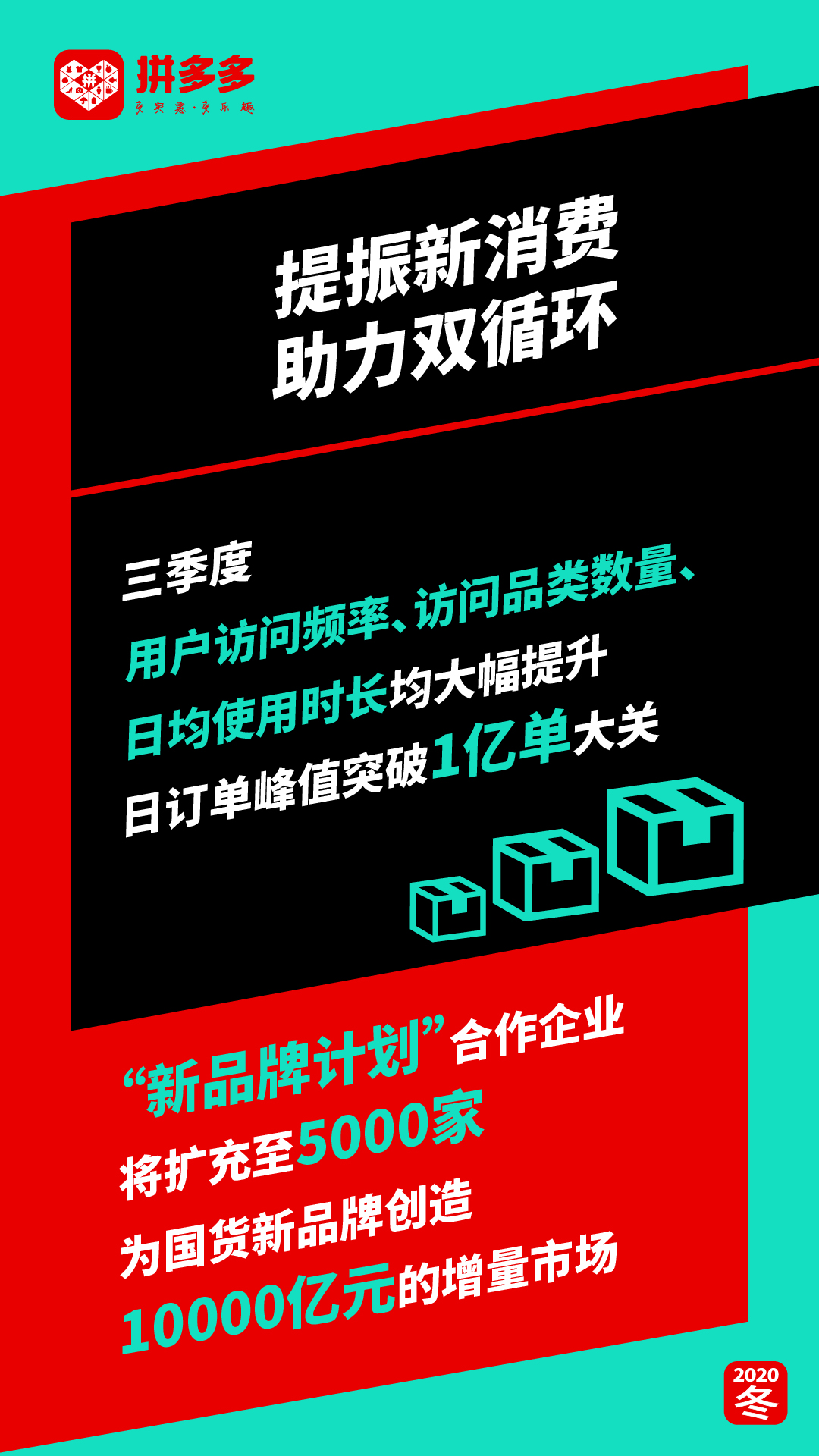 兴业证券王涵:新兴市场股市市值与企业盈利上升空间刚刚打开
