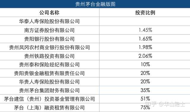 历史首次！“巨无霸”分红，破“1”！百亿大“红包”来了