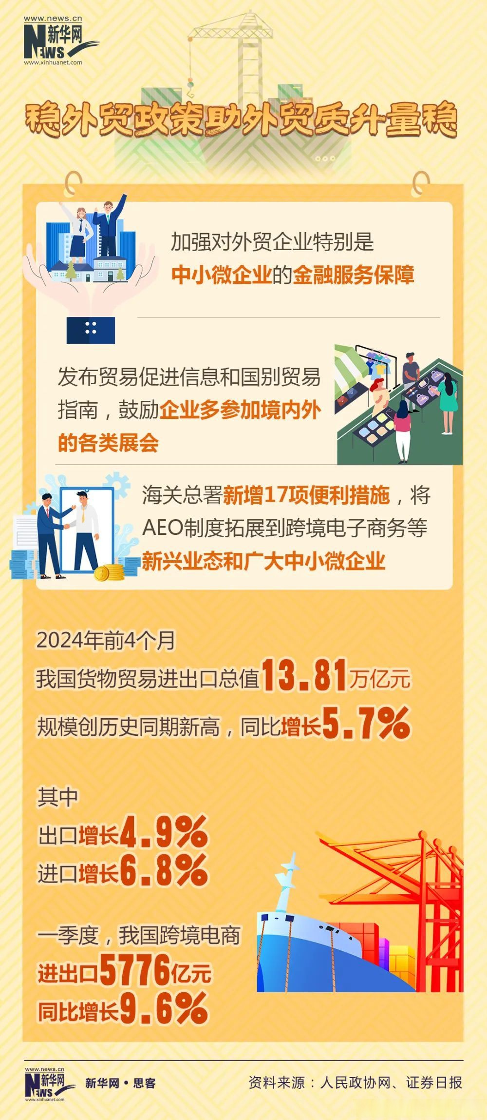 商务部：将推动出台促进家政服务业高质量发展的政策措施