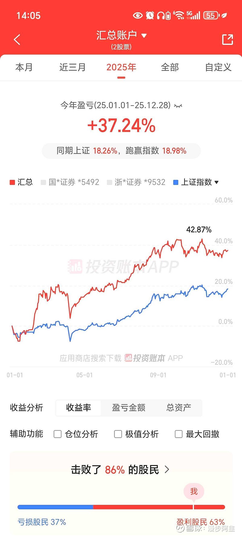 恒生指数收涨0.9% 恒生科技指数涨0.11%
