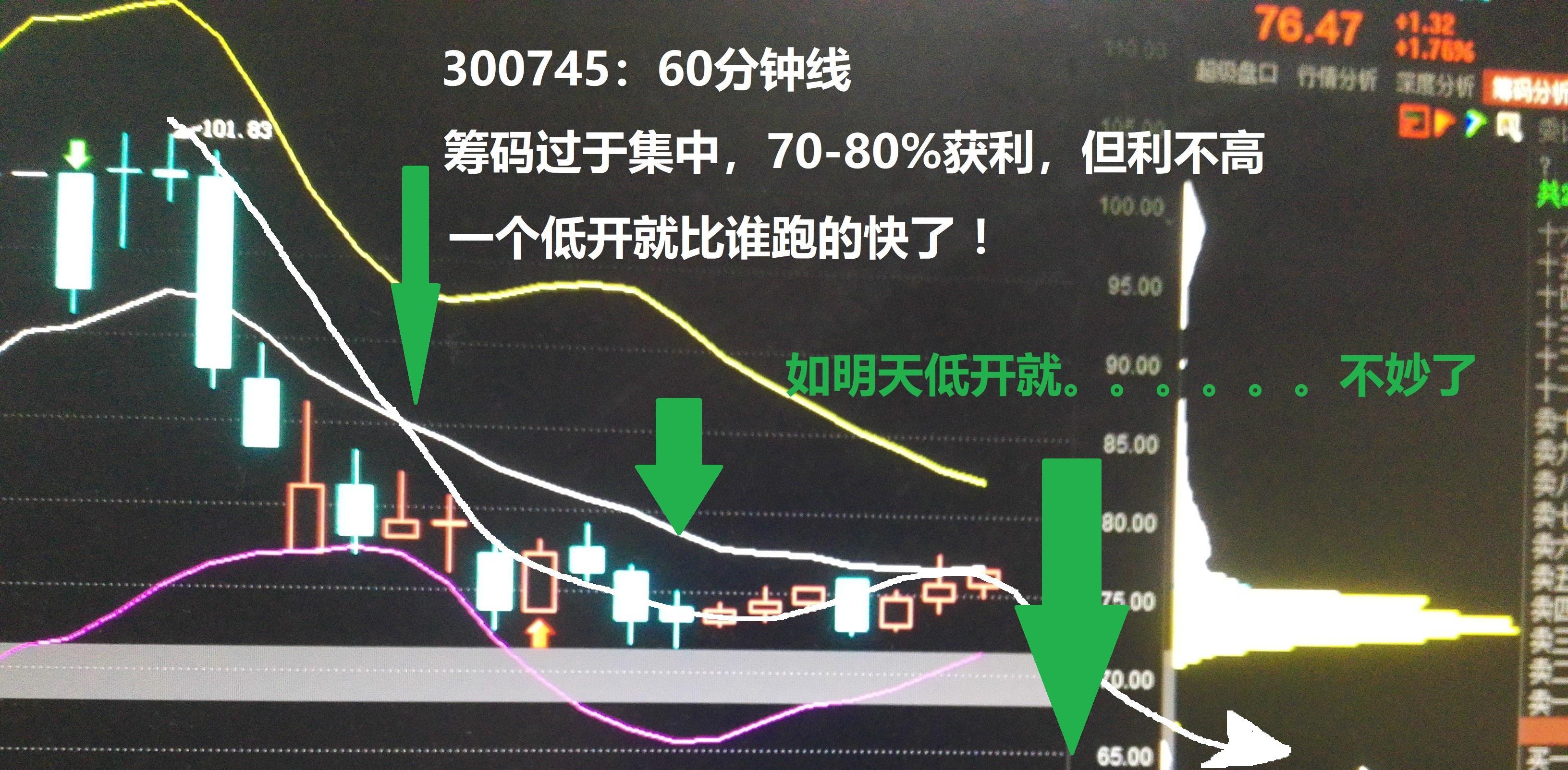 海森药业最新股东户数环比下降5.45% 筹码趋向集中
