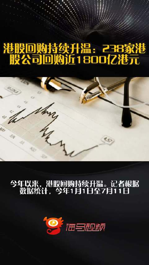 小米集团-W(01810.HK)连续2日回购,累计斥资3.03亿港元