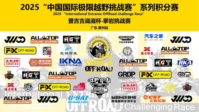 2025年巴新经济部门表现与挑战