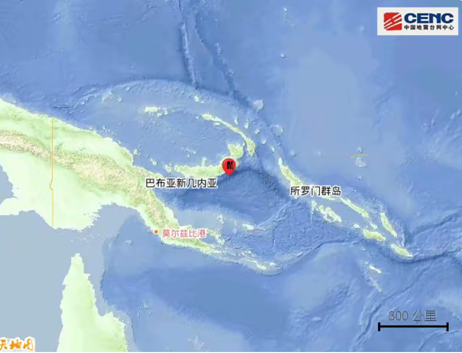 2025年巴新经济部门表现与挑战