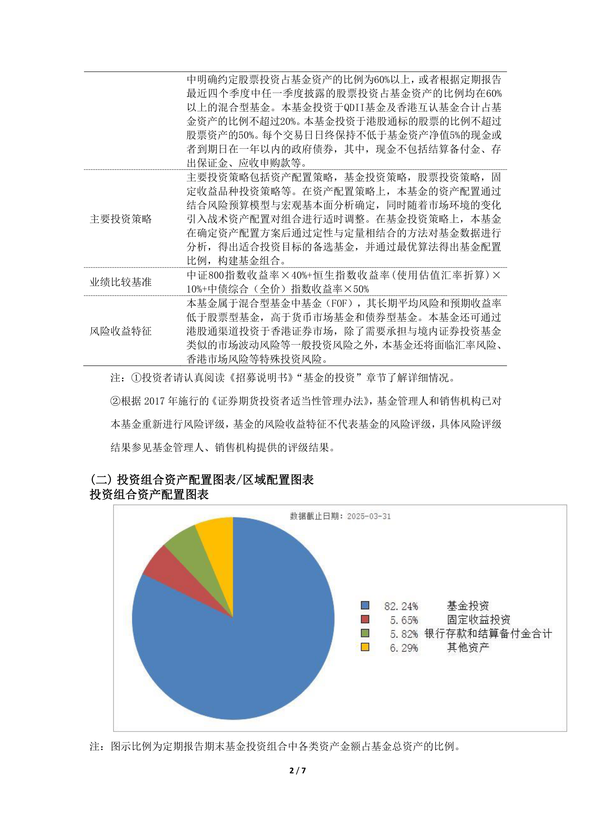 债券ETF业务发展现状及展望