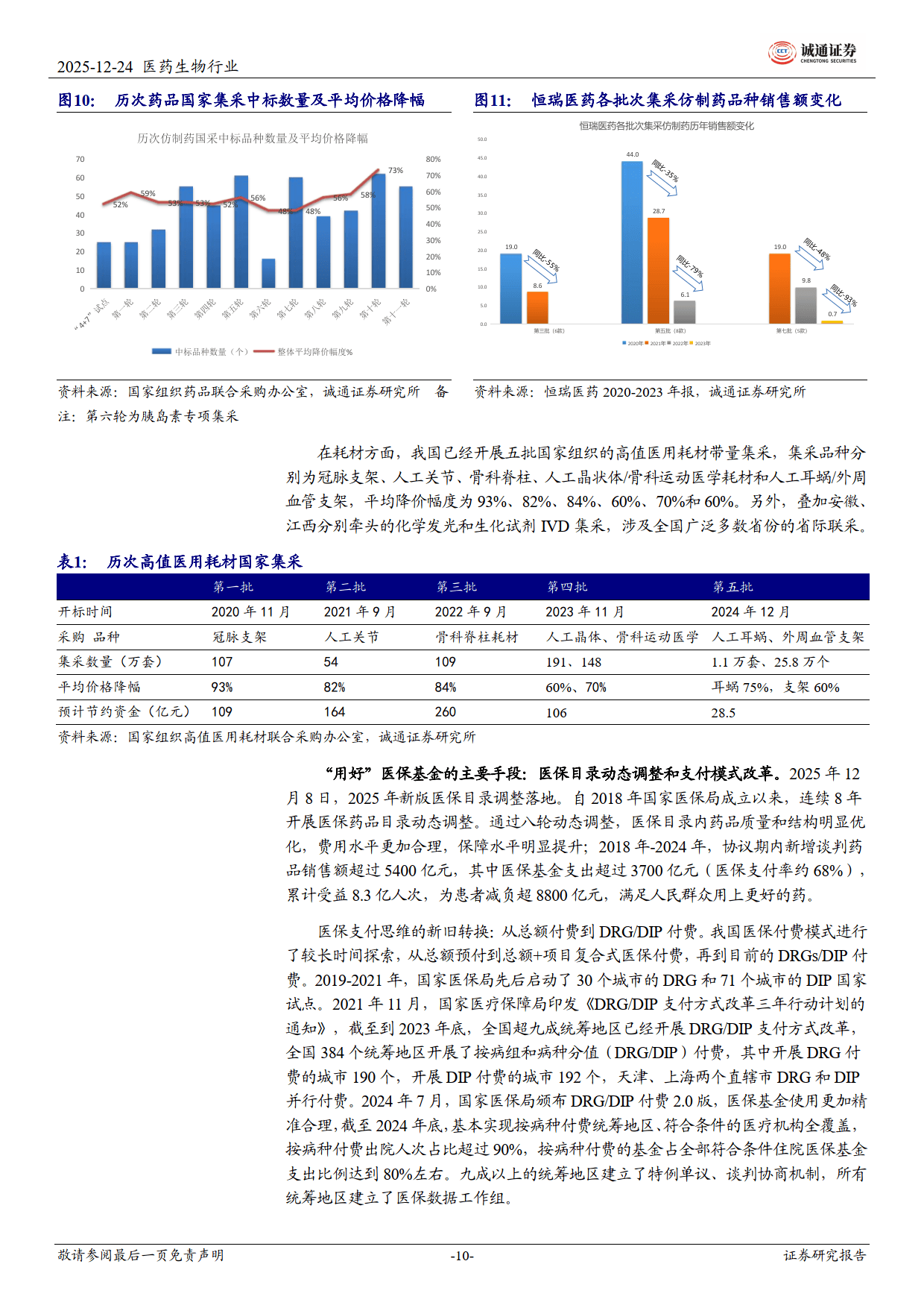 “几乎每场讨论都会谈到中国”！秀管线、谈合作、见投资人，从医药行业“春晚”看中国创新药产业跃迁