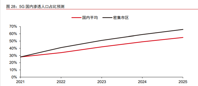 多公司剧透当前订单充足 企业加紧扩产