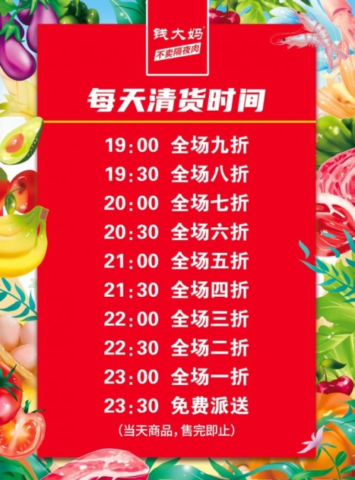 钱大妈IPO闯关：困于华南的百亿生鲜巨头，拿什么讲述新的增长故事？