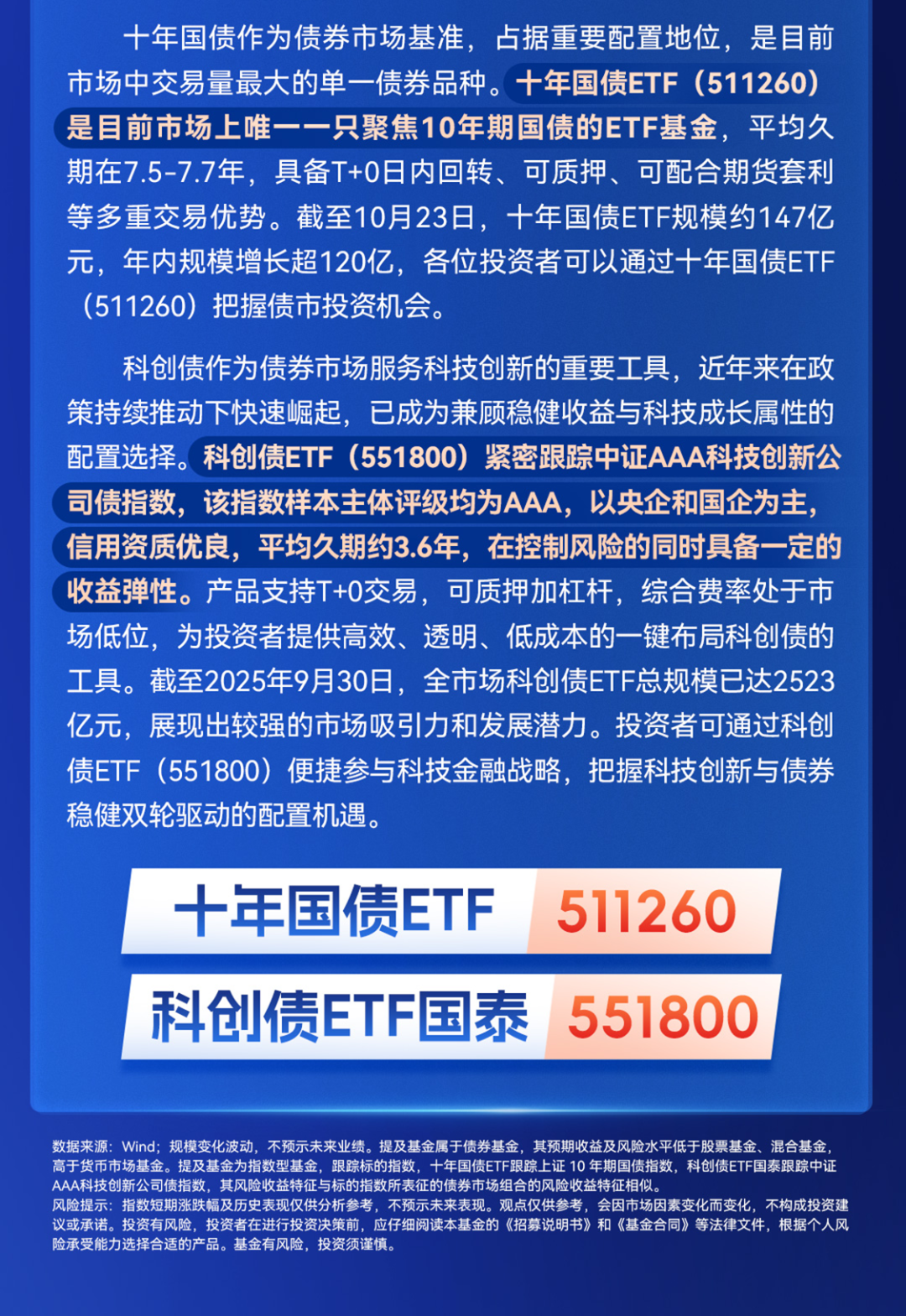 十年国债ETF（511260）涨超0.1%，市场关注利率走势分歧