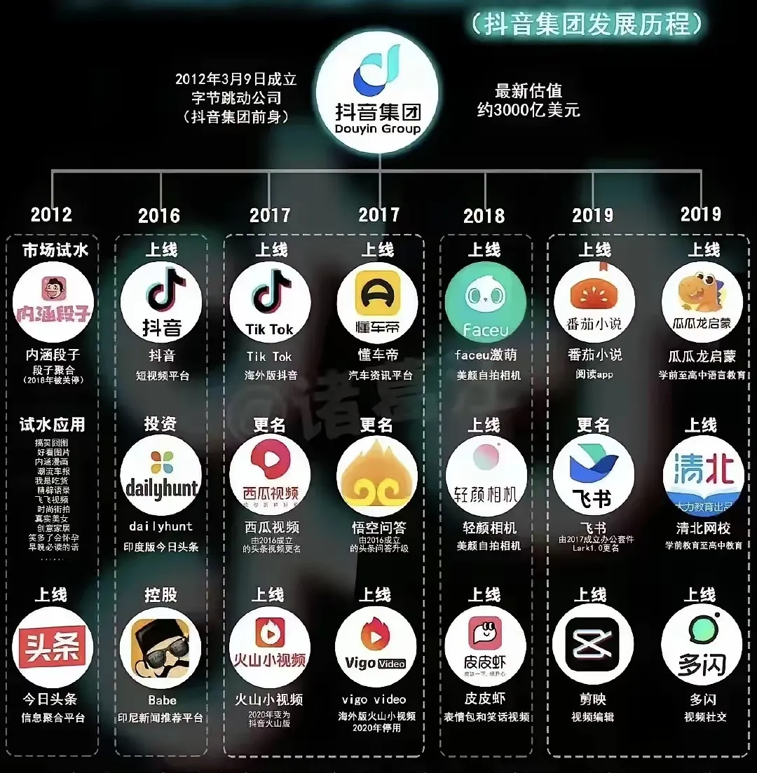 金浦钛业子公司徐州钛白停产 预计将对2026年营收产生较大影响