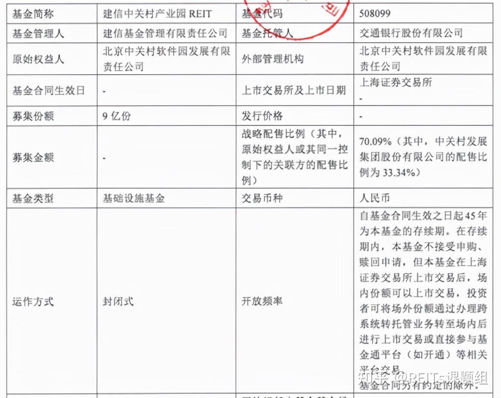 中信金融资产成功发行100亿元ABS 半年期利率1.72%