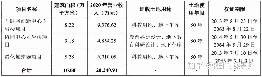 中信金融资产成功发行100亿元ABS 半年期利率1.72%