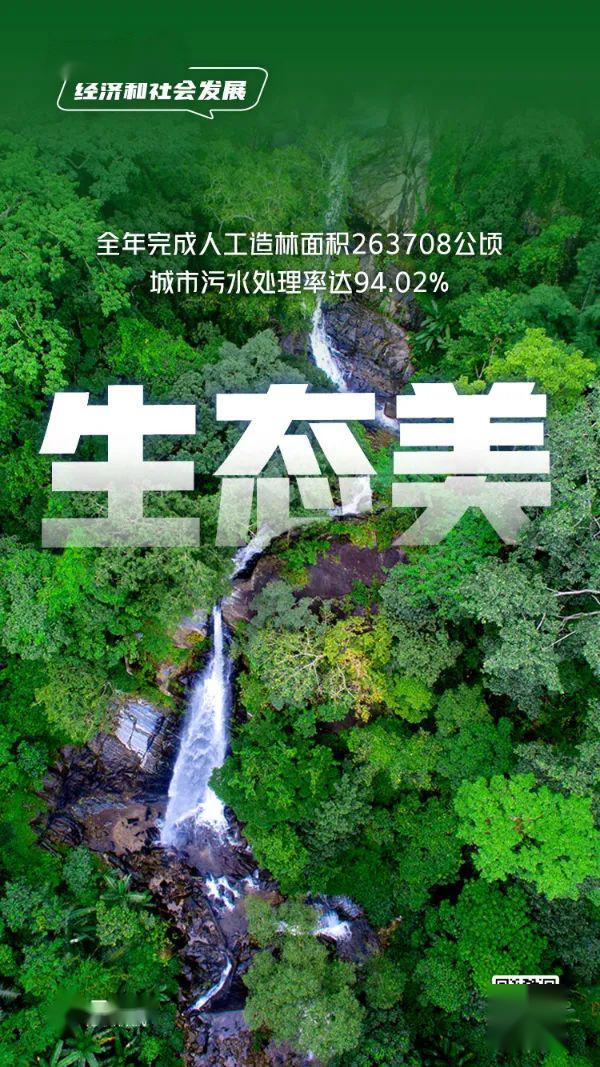 中国经济绿色高质量发展报告近日发布 系统总结中国绿色转型经验