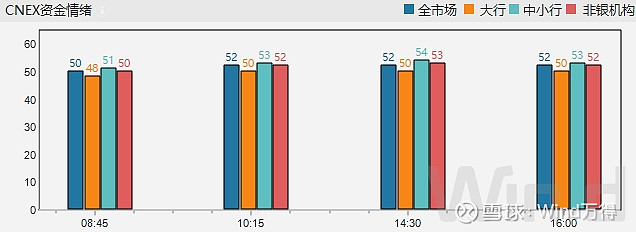 债市早参1月20日|交易商协会通报银行间债券市场违规行为，覆盖五大重点领域；万科又被执行10.9亿元