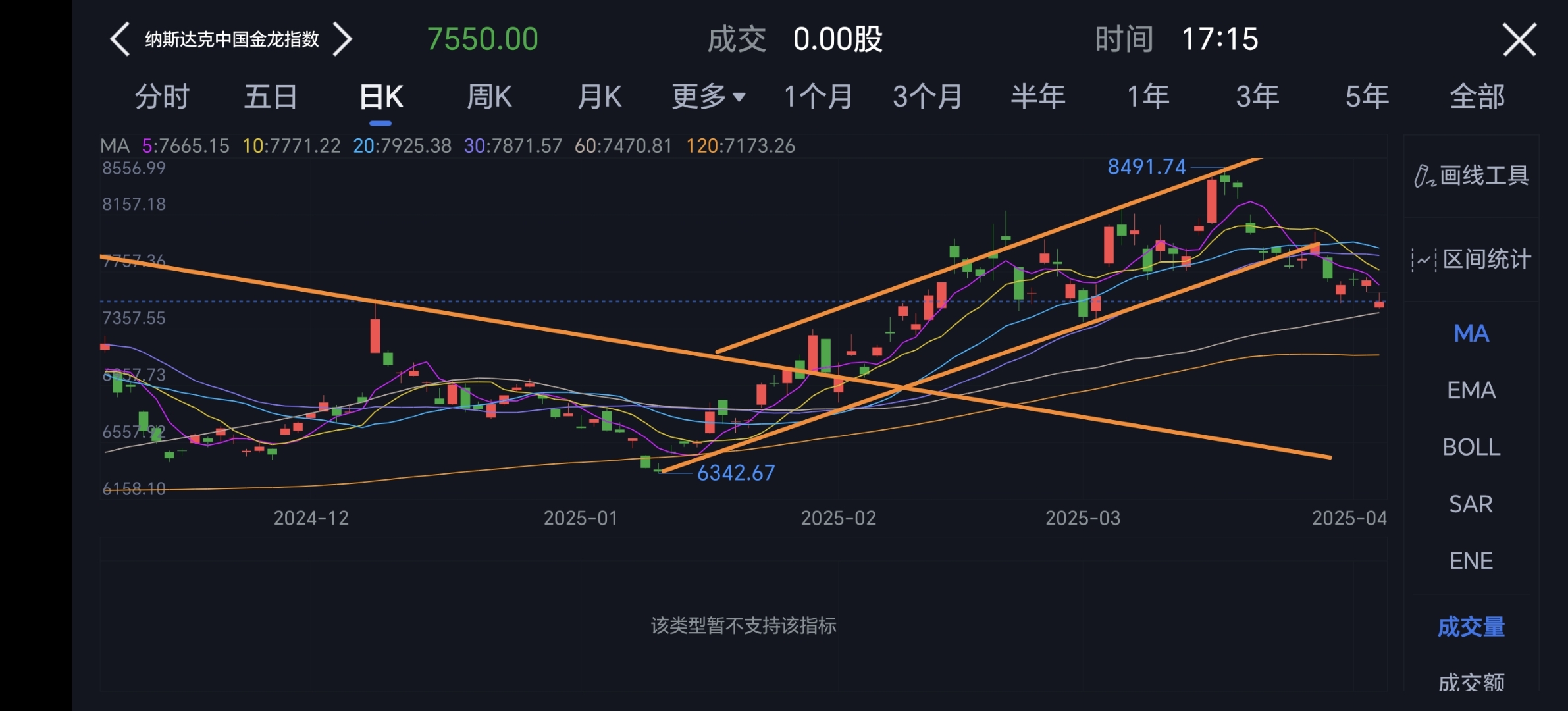 日经225指数早盘收跌1.22%
