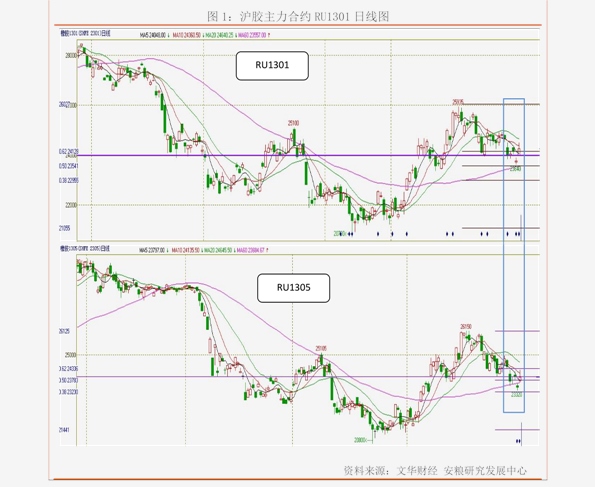 阿尔及利亚与多国在OPEC+框架下延续一季度产量政策稳定安排