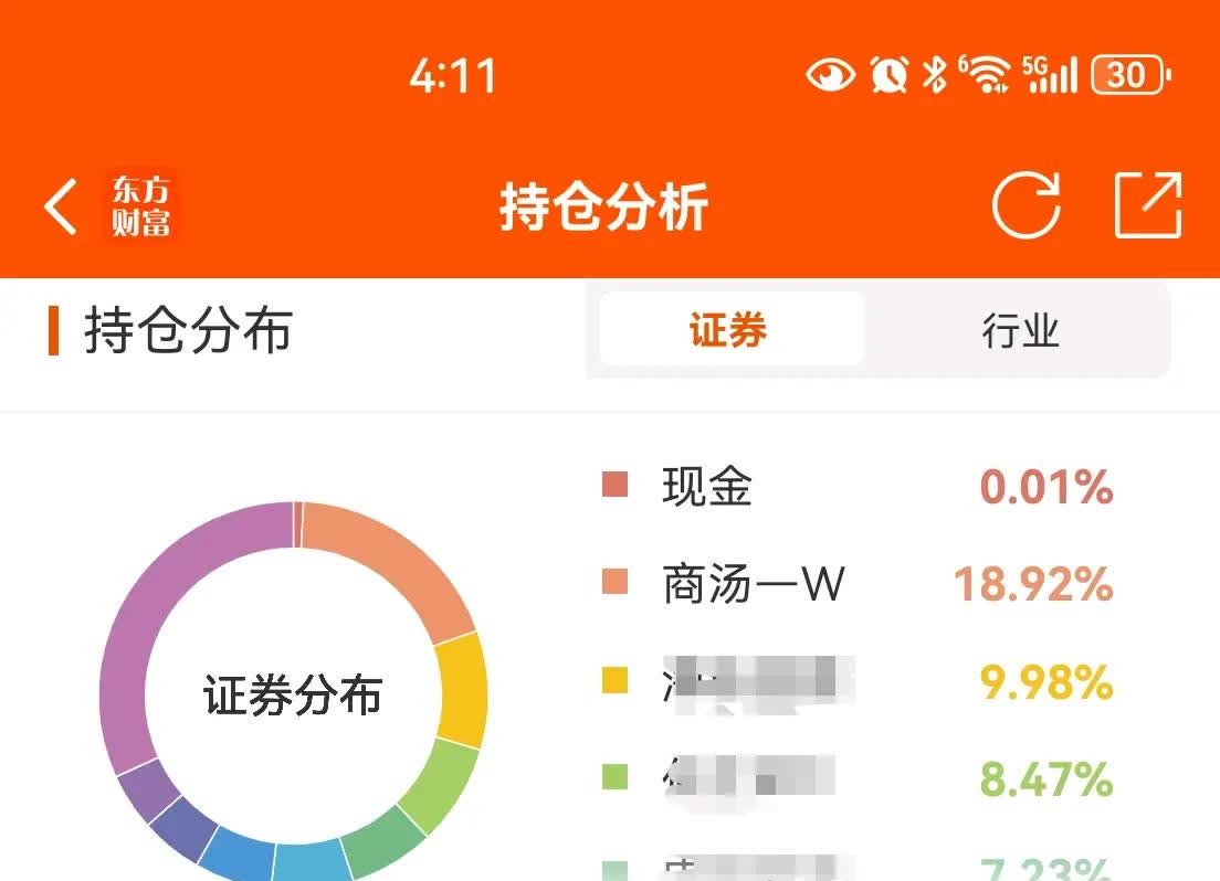 港股收评：恒生指数跌0.29% 恒生科技指数跌1.16%