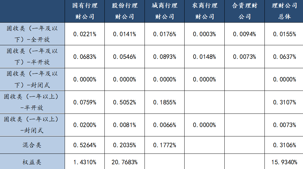 行业严重供过于求，核心种子业务疲软，万向德农2025年盈利预计暴跌超九成
