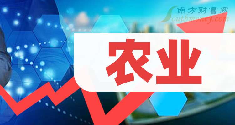 行业严重供过于求，核心种子业务疲软，万向德农2025年盈利预计暴跌超九成