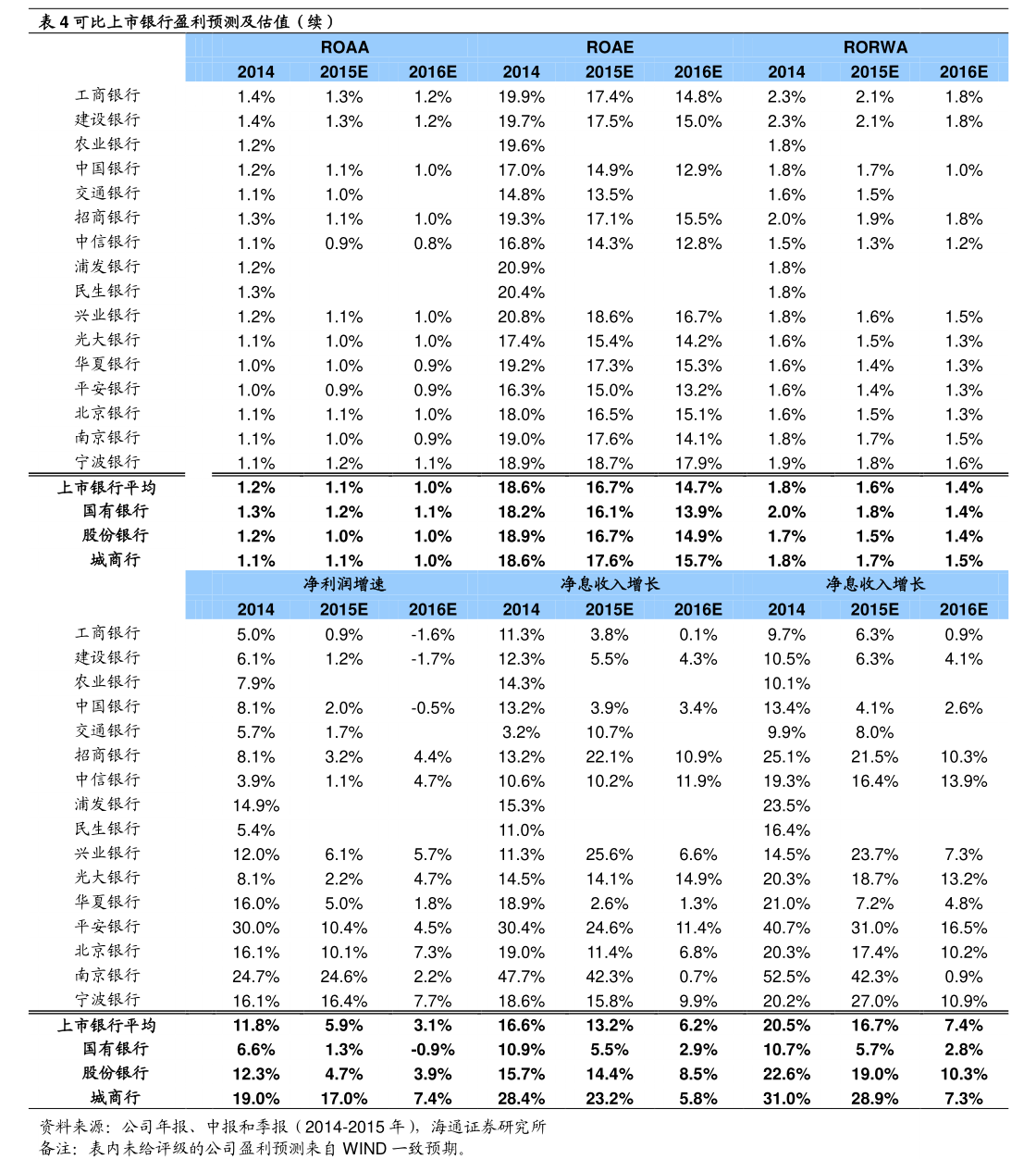 光伏组件价格低位影响 国晟科技2025年业绩预亏