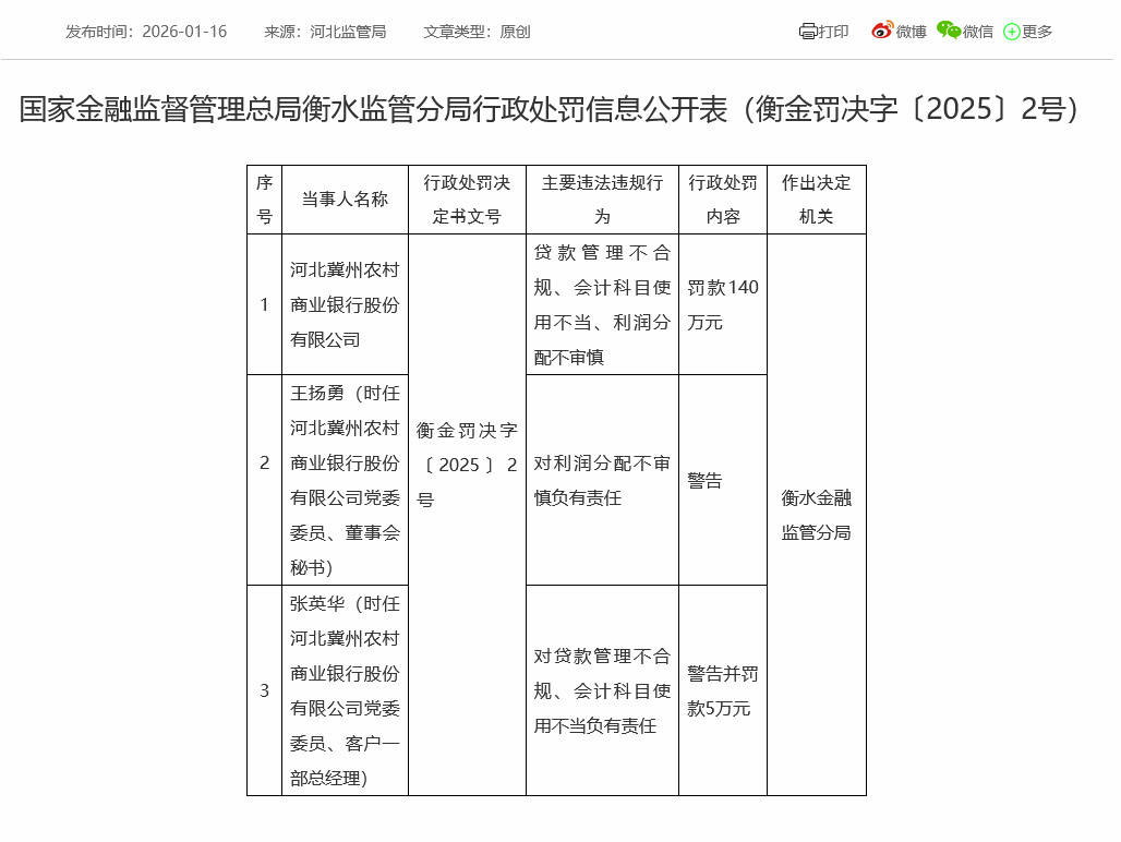 2025年9家农商行因交易违规被处分，新型违规惩戒案例引关注