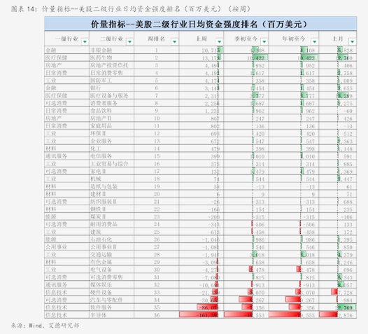 东北证券2025年净利润预计增长69.06%