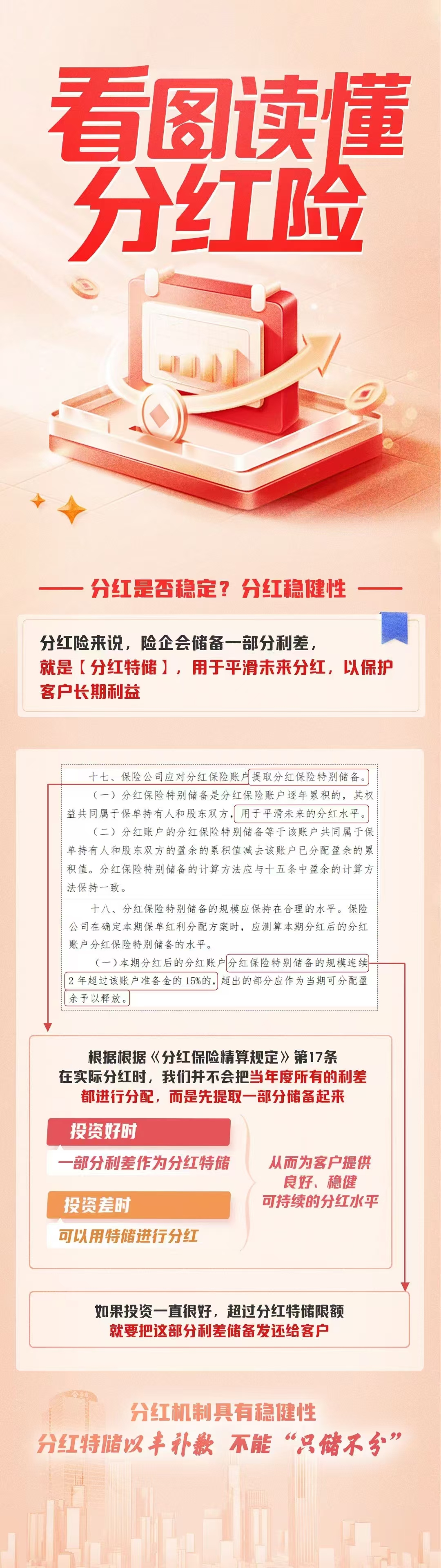 多家上市险企“预喜”，转型深化与政策红利共筑业绩高增长