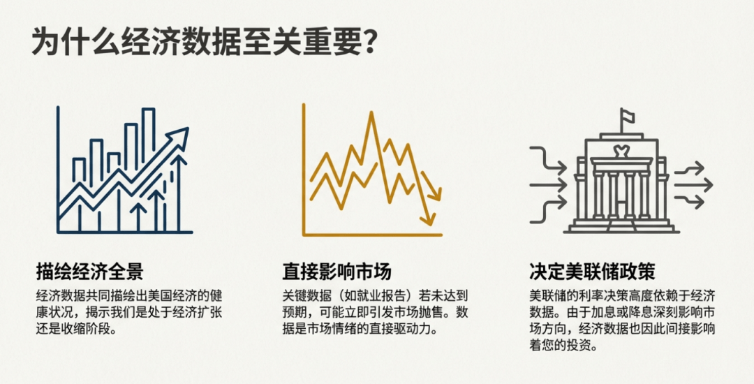 数据缺乏“降息催化剂” 英镑走势受制于全球债市波动