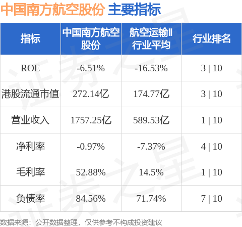 华特气体：华特转债转股价格微调 22日暂停转股