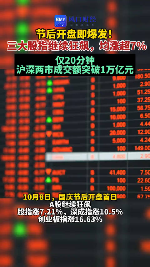 债市早参1月22日|万科11亿债券展期议案获通过；多家银行大额存单利率跌破1%