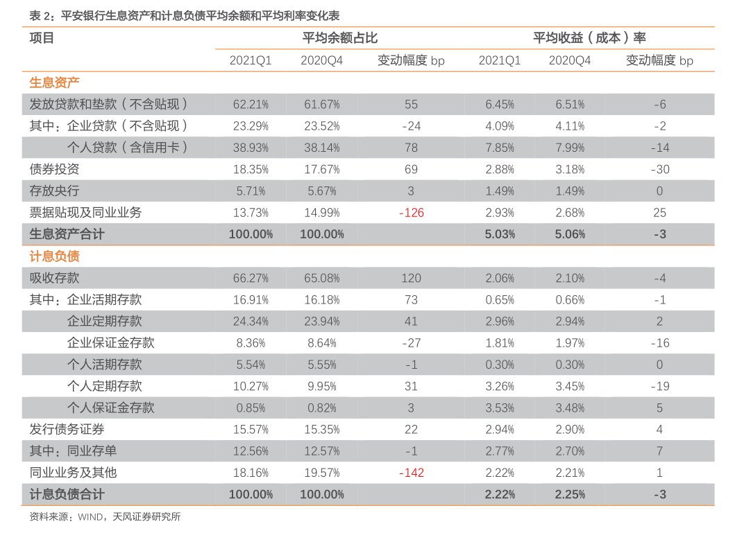华特气体：华特转债转股价格微调 22日暂停转股