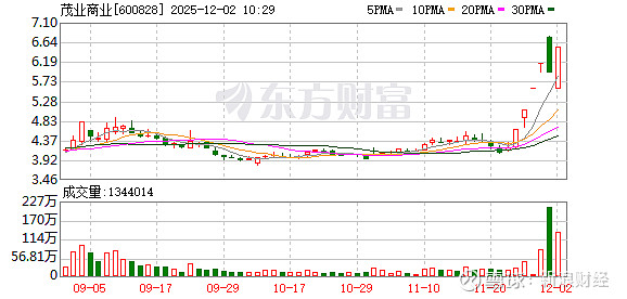 嘉美包装录得9天5板