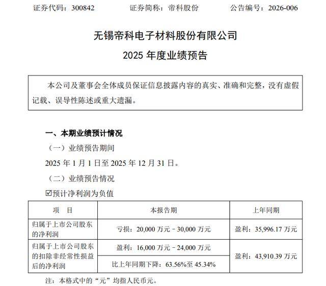 云煤能源：2025年预亏4.1亿元―4.7亿元
