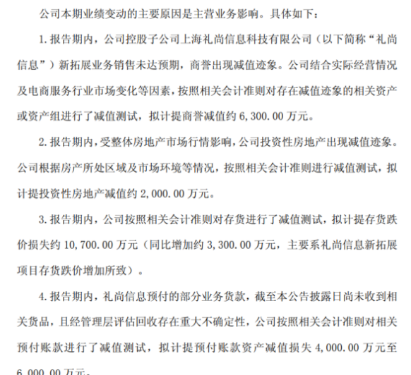 子公司礼尚信息新业务“踩雷”引发连锁减值,安正时尚2025年预亏超1.3亿