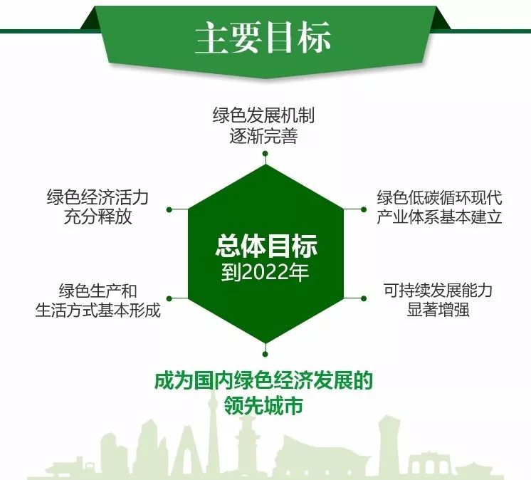 斯里兰卡最大屋顶光伏项目正式投运 助力制造业绿色转型