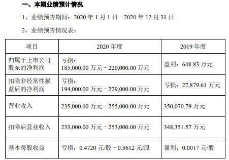 证监会严惩操纵市场者 一牛散被罚没超十亿