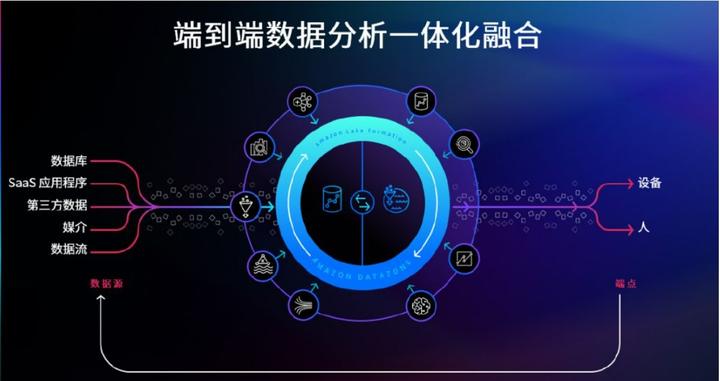 AI技术真会让人失业吗？港科大报告：要重视价值分配问题