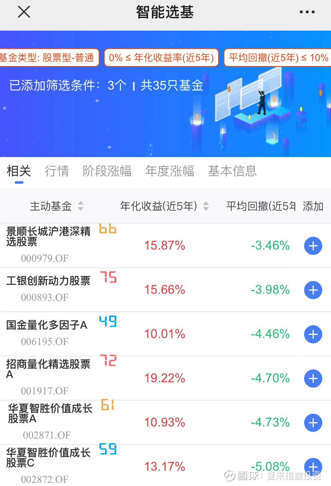 中资离岸债风控周报（1月19日至23日 ）：一级市场发行趋缓 二级市场小幅上行
