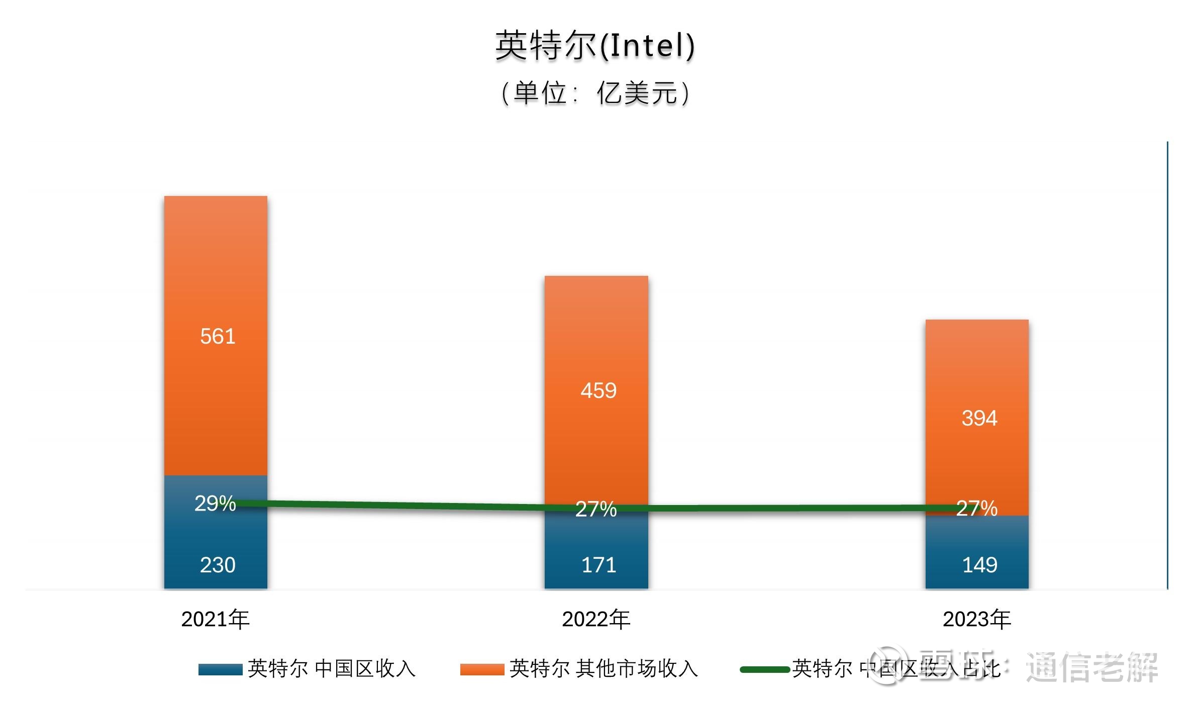 【环球财经】华尔街大行密集发债 美国公司债潮涌背后风险需警惕