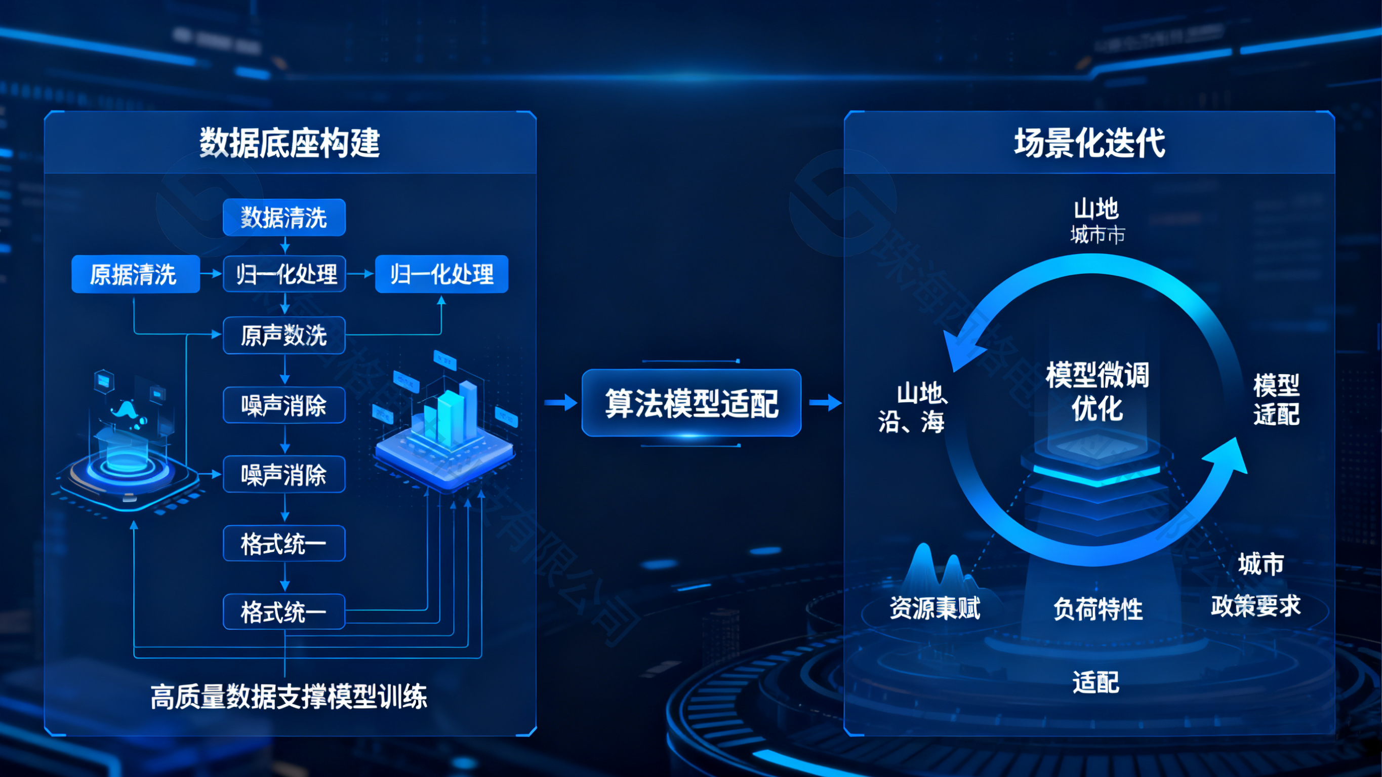 AI赋能“手搓”打开创业新风口